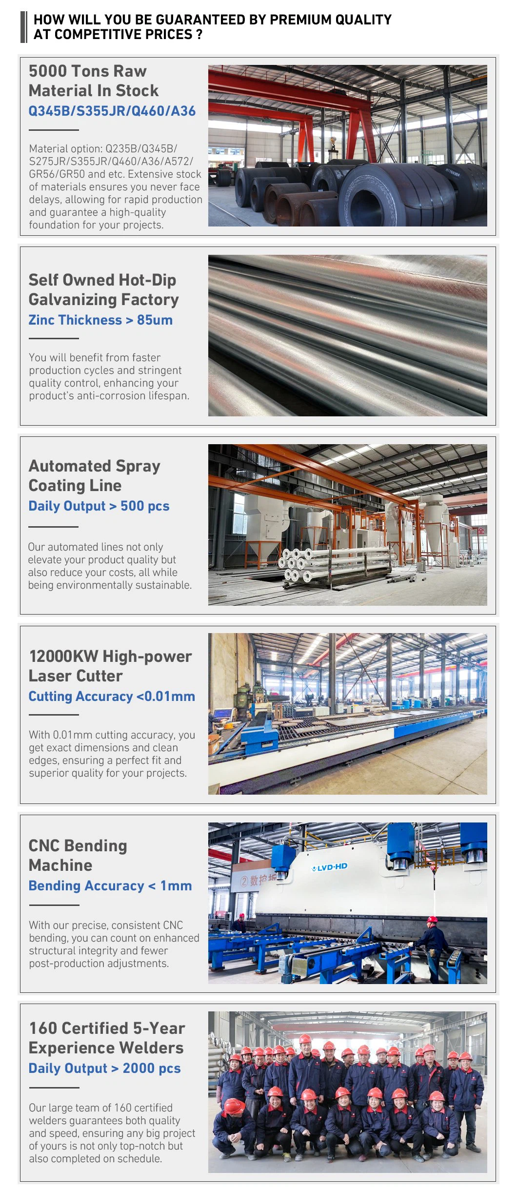 High Mast Light10 High Mast Light10